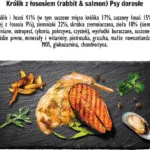 Paka Zwierzaka 9kg Ξηρά Τροφή Σκύλων Μεγαλόσωμων Φυλών χωρίς Σιτηρά & Γλουτένη με Κουνέλι, Λαγό και Σολομό
