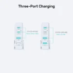 Unitek Φορτιστής Χωρίς Καλώδιο GaN με 2 Θύρες USB-A και 2 Θύρες USB-C 100W Quick Charge 3.0 Λευκός (P1229AWH)