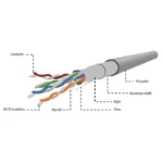 Cablexpert U/FTP (STP) Cat.5e Καλώδιο Δικτύου Ethernet χωρίς ακροδέκτες 100m Γκρι 1τμχ FPC-5004E-SOL/100