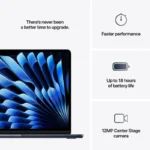 Apple MacBook Air 13.6" IPS Retina Display (M4-10‑core/16GB/512GB SSD/10-Core GPU) Midnight (US Keyboard)
