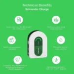 Schneider Electric Επιτοίχιος Τριφασικός Σταθμός Φόρτισης 22kW Type 2 (EVH5A22N2S)