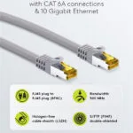 Goobay S/FTP Cat.6a Καλώδιο Δικτύου Ethernet 3m Γκρι 1τμχ 91612