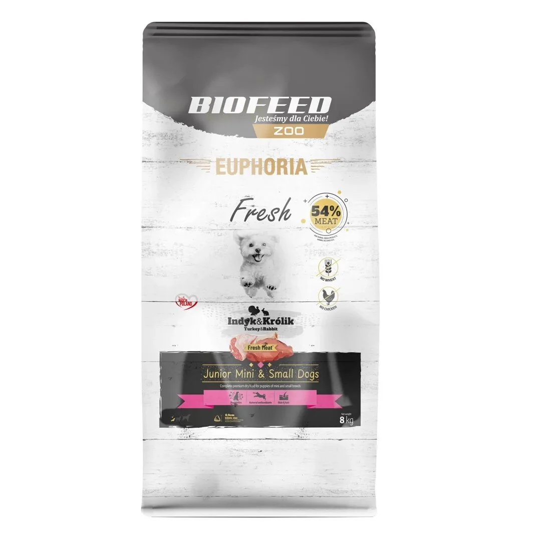 Biofeed 8kg Ξηρά Τροφή χωρίς Γλουτένη για Κουτάβια Μικρόσωμων Φυλών με Κρέας, Γαλοπούλα, Κουνέλι και Λαγό - Image 1