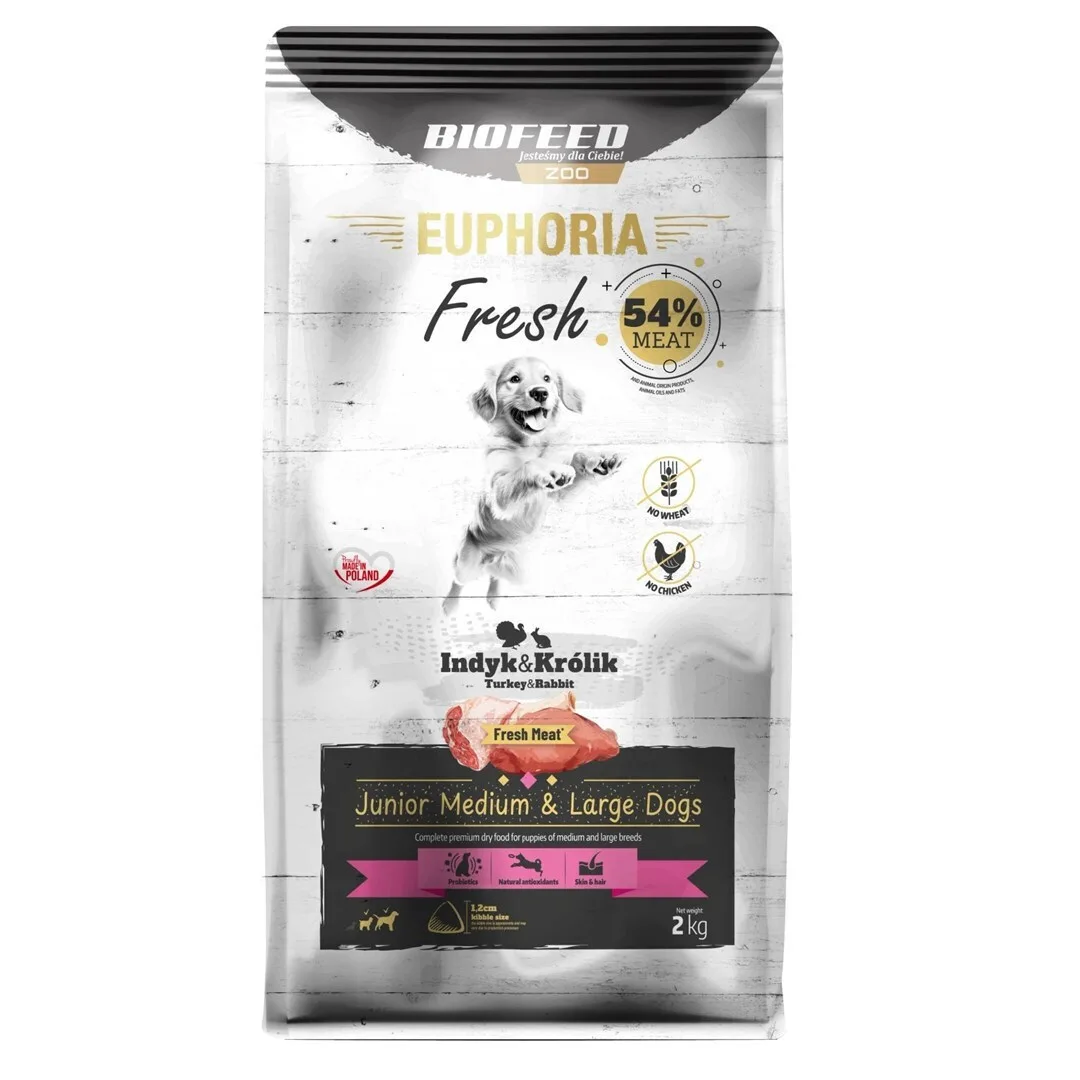 Biofeed 2kg Ξηρά Τροφή χωρίς Γλουτένη για Κουτάβια Μεσαίων & Μεγαλόσωμων Φυλών με Γαλοπούλα, Κουνέλι, Λαγό και Κρέας - Image 1