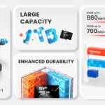 Silicon Power microSDXC 256GB Class 10 U3 V30 A1 UHS-I με αντάπτορα