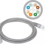 A-LAN U/UTP Cat.6 Καλώδιο Δικτύου Ethernet 0.5m Γκρι 1τμχ KKU6SZA0.5