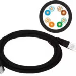 A-LAN U/UTP Cat.5e Καλώδιο Δικτύου Ethernet 0.5m Μαύρο 1τμχ KKU5CZA0.5