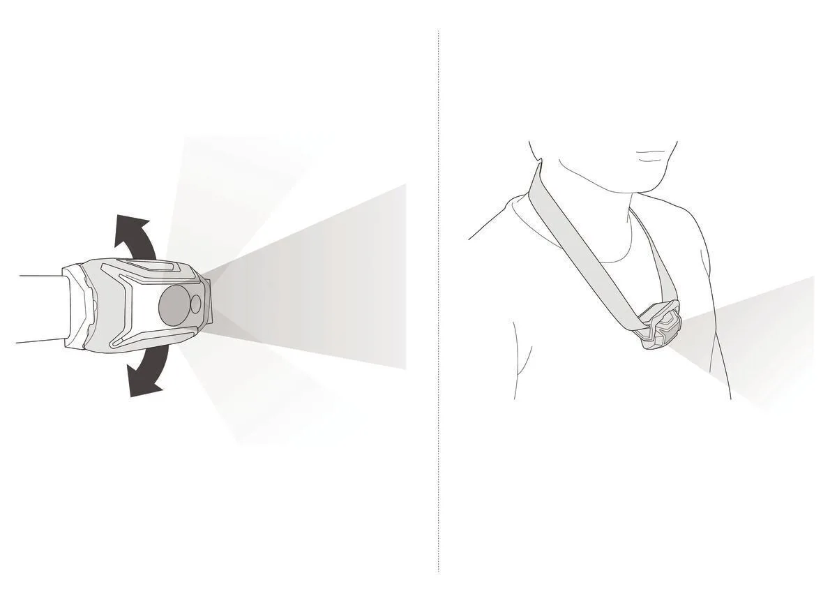 20251106161242_2c3715c2 Petzl Επαναφορτιζόμενος Φακός Κεφαλής LED με Μέγιστη Φωτεινότητα 350lm Tikka E061AB01 - Image 1