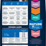 Eukanuba 3kg Ξηρά Τροφή χωρίς Σιτηρά για Ηλικιωμένους Σκύλους Μικρόσωμων Φυλών με Κοτόπουλο και Σολομό