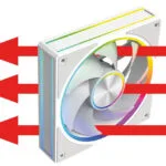 Modecom Volcano Loop Case Fan με ARGB Φωτισμό Λευκό