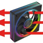 Modecom Volcano Loop Case Fan με ARGB Φωτισμό