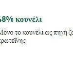 Oasy World Of Love 2.5kg Ξηρά Τροφή για Ενήλικους Σκύλους Μεσαίων & Μεγαλόσωμων Φυλών με Κουνέλι