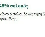 Oasy World Of Love 12kg Ξηρά Τροφή για Κουτάβια Μεσαίων & Μεγαλόσωμων Φυλών με Σολομό