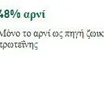 Oasy World Of Love 12kg Ξηρά Τροφή για Κουτάβια Μεσαίων & Μεγαλόσωμων Φυλών με Αρνί
