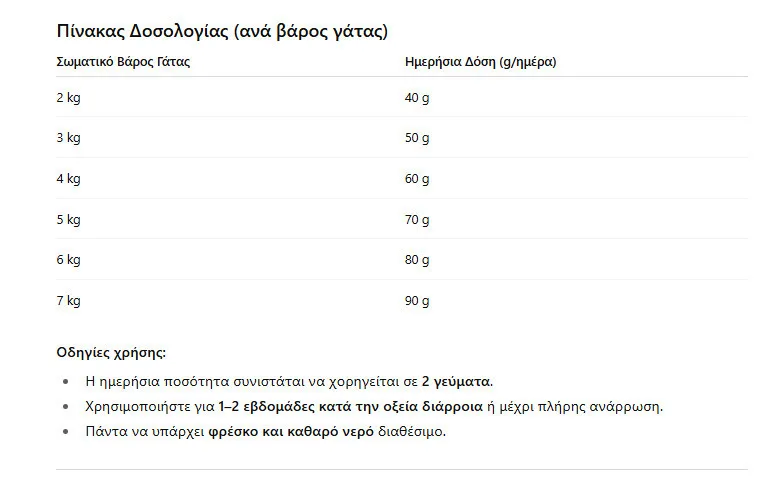 20260116123131_6535424a Royal Canin Veterinary Diet Gastro Intestinal Ξηρά Τροφή για Ενήλικες Γάτες με Ευαίσθητο Γαστρεντερικό με Πουλερικά / Ρύζι 0.4kg - Image 1