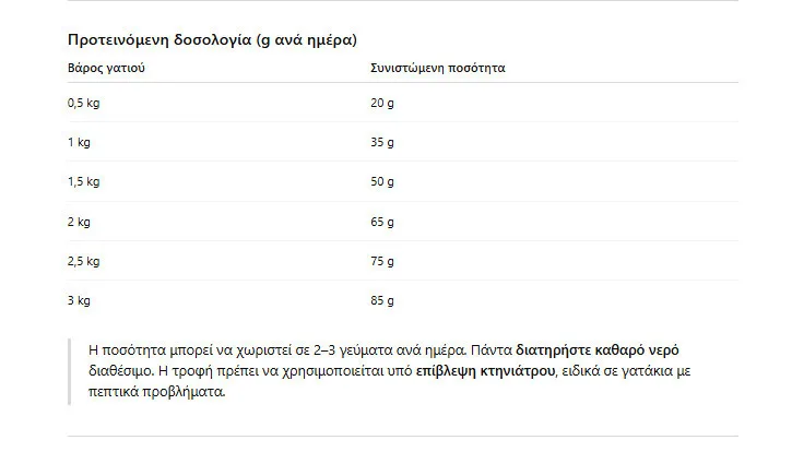20260116131117_89279b41 Royal Canin Veterinary Gastrointestinal Kitten Ξηρά Τροφή για Ανήλικες Γάτες με Ευαίσθητο Γαστρεντερικό με Πουλερικά / Ρύζι 2kg - Image 1