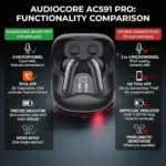 Audiocore AC591 Pro In-ear Bluetooth Handsfree Ακουστικά με Θήκη Φόρτισης Μαύρα
