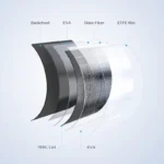 EcoFlow Καλώδιο 106-10100 1τμχ