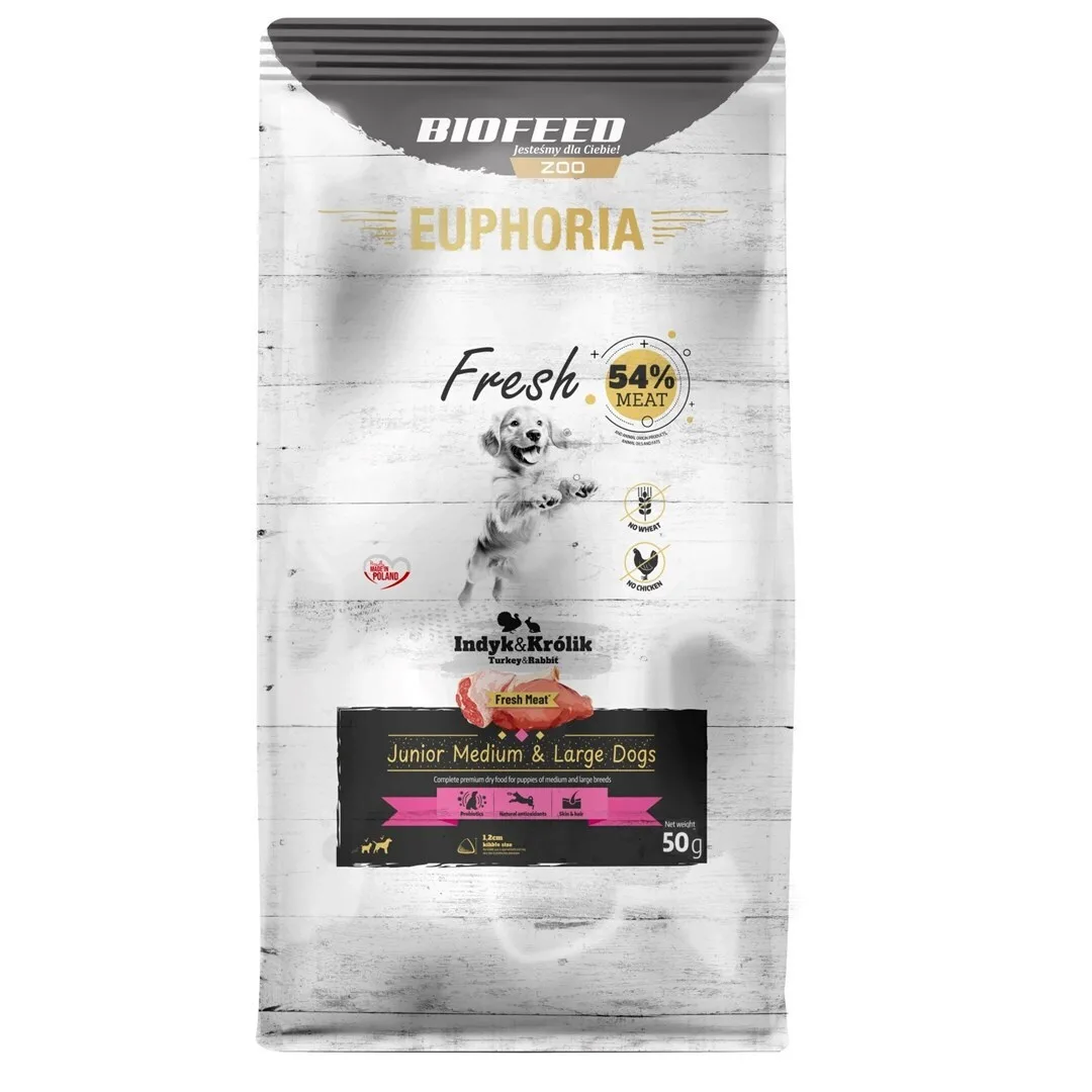 Biofeed 25kg Ξηρά Τροφή για Κουτάβια Μεσαίων & Μεγαλόσωμων Φυλών με Γαλοπούλα, Κουνέλι και Λαγό - Image 1
