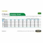 Farmina Cibau Puppy Maxi 12kg Ξηρά Τροφή για Κουτάβια Μεγαλόσωμων Φυλών με Κοτόπουλο και Ρύζι