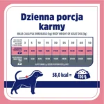 Balance 0.4kg Ξηρά Τροφή Σκύλων