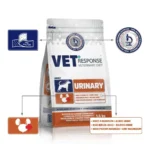 Dog Food 1.6kg Ξηρά Τροφή Σκύλων
