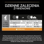 Purina Υγρή Τροφή Σκύλων με Γαλοπούλα χωρίς Σιτηρά 400gr