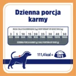Dog Food Υγρή Τροφή Σκύλων σε Κονσέρβα 400gr