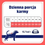 Dog Food Υγρή Τροφή Σκύλων με Κουνέλι χωρίς Σιτηρά 400gr
