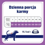 Dog Food Υγρή Τροφή Σκύλων με Χοιρινό χωρίς Σιτηρά 400gr