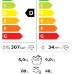 Gorenje WD2PA964ADT/PL Πλυντήριο-Στεγνωτήριο Ρούχων 9kg/6kg Ατμού 1400 Στροφές