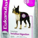 Eukanuba Daily Care Sensitive Digestion 12kg Ξηρά Τροφή χωρίς Γλουτένη για Ενήλικους Σκύλους με Γαλοπούλα, Κοτόπουλο και Ρύζι
