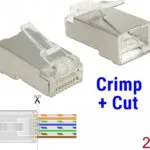 DeLock RJ-45 20τμχ (86454)