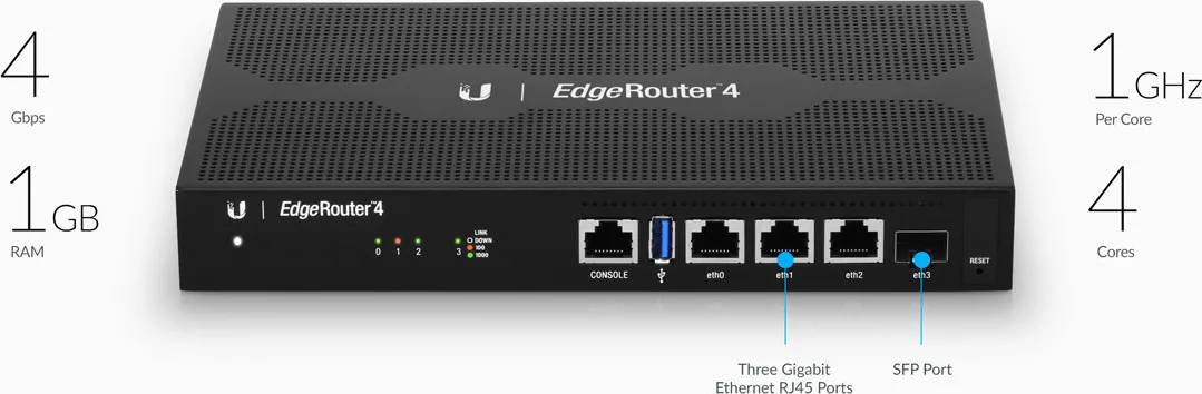 20211125164035_ubiquiti_edgerouter_4_router_me_4_thyres_gigabit_ethernet Ubiquiti EdgeRouter 4 Router με 4 Θύρες Gigabit - Image 1