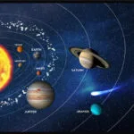 Gembird MP-SOLARSYSTEM-XL-01 Gaming Mouse Pad XXL (900mm) Cosmos