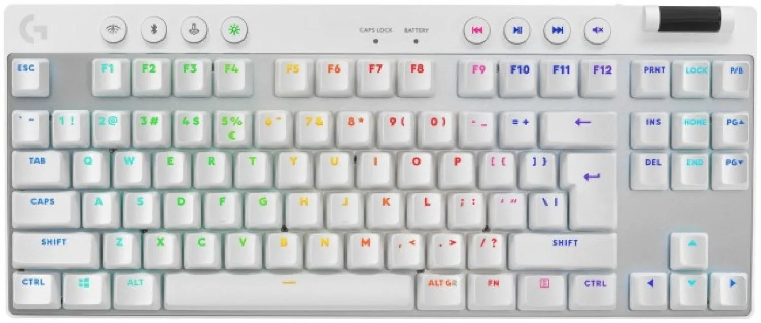 Logitech Pro X TKL Ασύρματο Gaming Μηχανικό Πληκτρολόγιο Tenkeyless με RGB φωτισμό (Αγγλικό US) Lightspeed White - Image 1