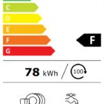 Electrolux Ελεύθερο Πλυντήριο Πιάτων για 9 Σερβίτσια Π45xY85εκ. Λευκό ESA42110SW