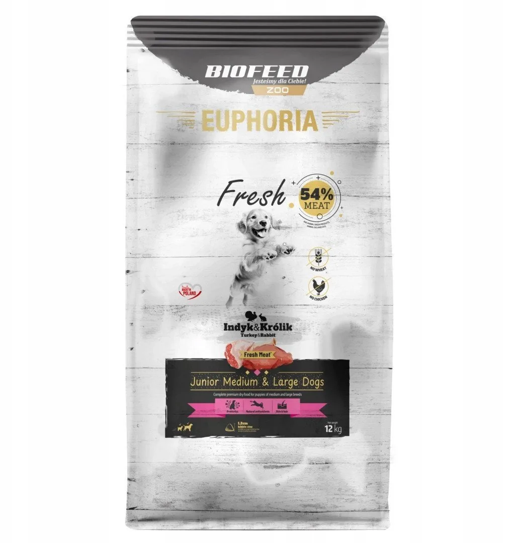 Biofeed 12kg Ξηρά Τροφή χωρίς Γλουτένη για Κουτάβια Μεσαίων & Μεγαλόσωμων Φυλών με Κρέας, Γαλοπούλα, Κουνέλι και Λαγό - Image 1