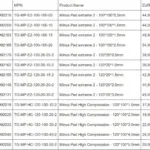 Thermal Grizzly Minus Pad Extreme 2 100 × 100 × 1 Mm