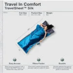 Cocoon Sleeping Bag Μονό Rhino/cornflower
