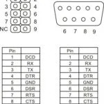 DeLock Port Bracket 82768