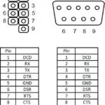 DeLock Port Bracket 89268