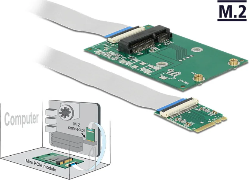 20210303165749_delock_karta_m_2_key_a_e_se_mini_pcie_62848.jpeg DeLock Κάρτα M.2 Key A E σε Mini PCIe (62848) - Image 1