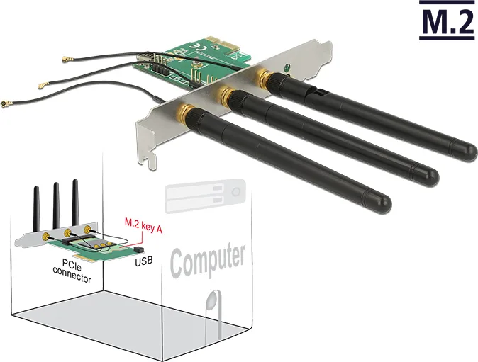 20210308104023_delock_pci_express_card_1_x_internal_m_2_key_a_slot_with_3_external_antennas_89568.jpeg DeLock PCI Express Card 1 x internal M.2 Key A Slot with 3 external Antennas (89568) - Image 1