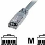Digitus S/FTP Cat.5e (Gigabit) Καλώδιο Δικτύου Ethernet 1m Γκρι DK-1531-010