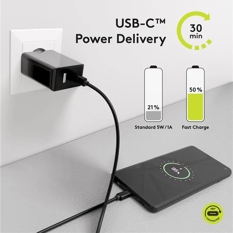 20211012134518_783d6553.jpeg Goobay USB 3.2 Cable USB-C male - USB-C 100W PD Μαύρο 1m 49254 - Image 1