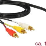 DeLock Cable Stereo 3.5mm male - 3x RCA male 1.5m (84504)