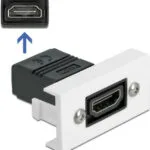 DeLock HDMI Connector 1τμχ 81303