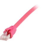 Equip S/FTP Cat.8.1 Καλώδιο Δικτύου Ethernet 5m Κόκκινο 608024