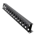 Equip Κάλυμμα Πάνελ για Rack 1U 19" 12 Θυρών Μαύρο 327318
